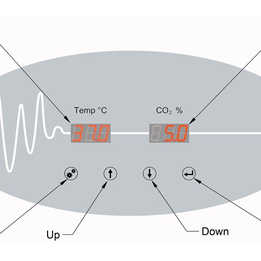 LEEC mini Culture Safe Precision CO2 Incubators