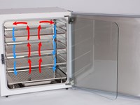 LEEC Culture Safe TOUCH CO2 Incubators