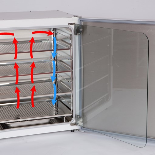 LEEC Culture Safe TOUCH CO2 Incubators